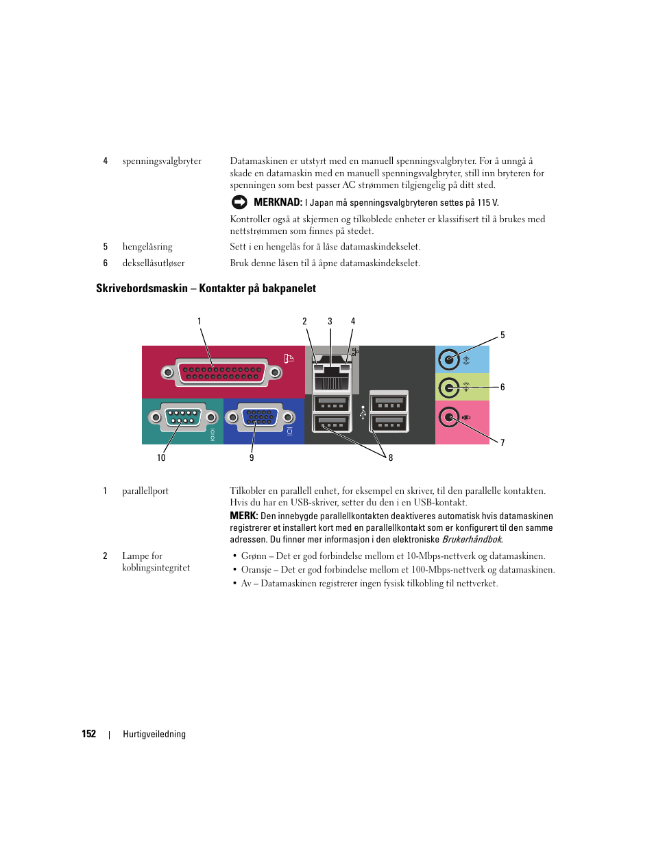 Skrivebordsmaskin - kontakter på bakpanelet, Skrivebordsmaskin – kontakter på bakpanelet | Dell OptiPlex 320 User Manual | Page 152 / 356