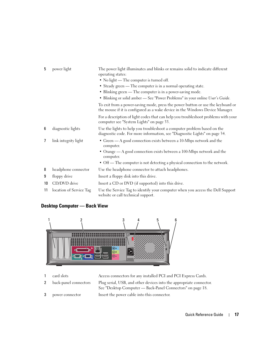 Desktop computer - back view, Desktop computer — back view | Dell OptiPlex 320 User Manual | Page 17 / 356
