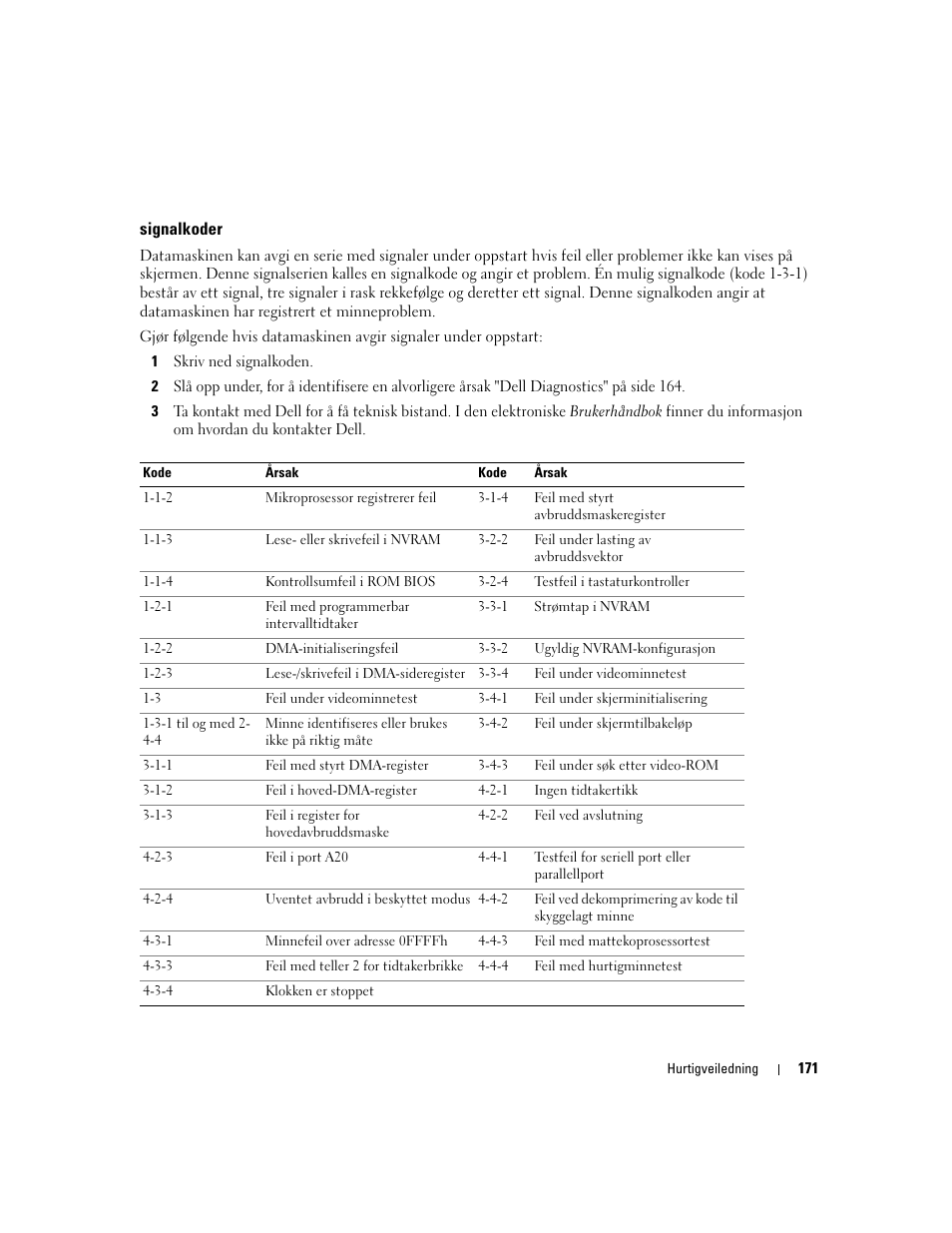 Signalkoder, Signalkoder" på side 171. sjekk også | Dell OptiPlex 320 User Manual | Page 171 / 356