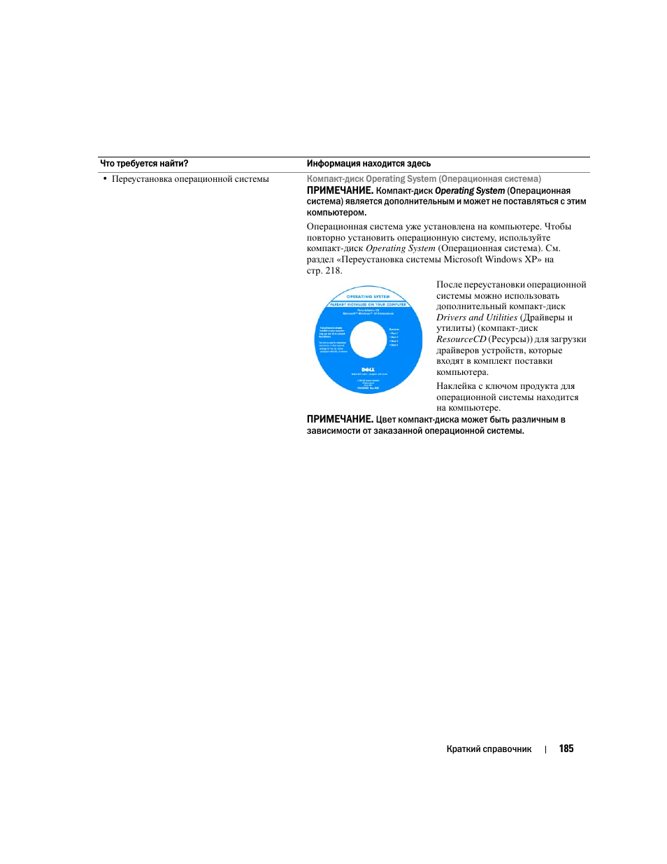 Dell OptiPlex 320 User Manual | Page 185 / 356