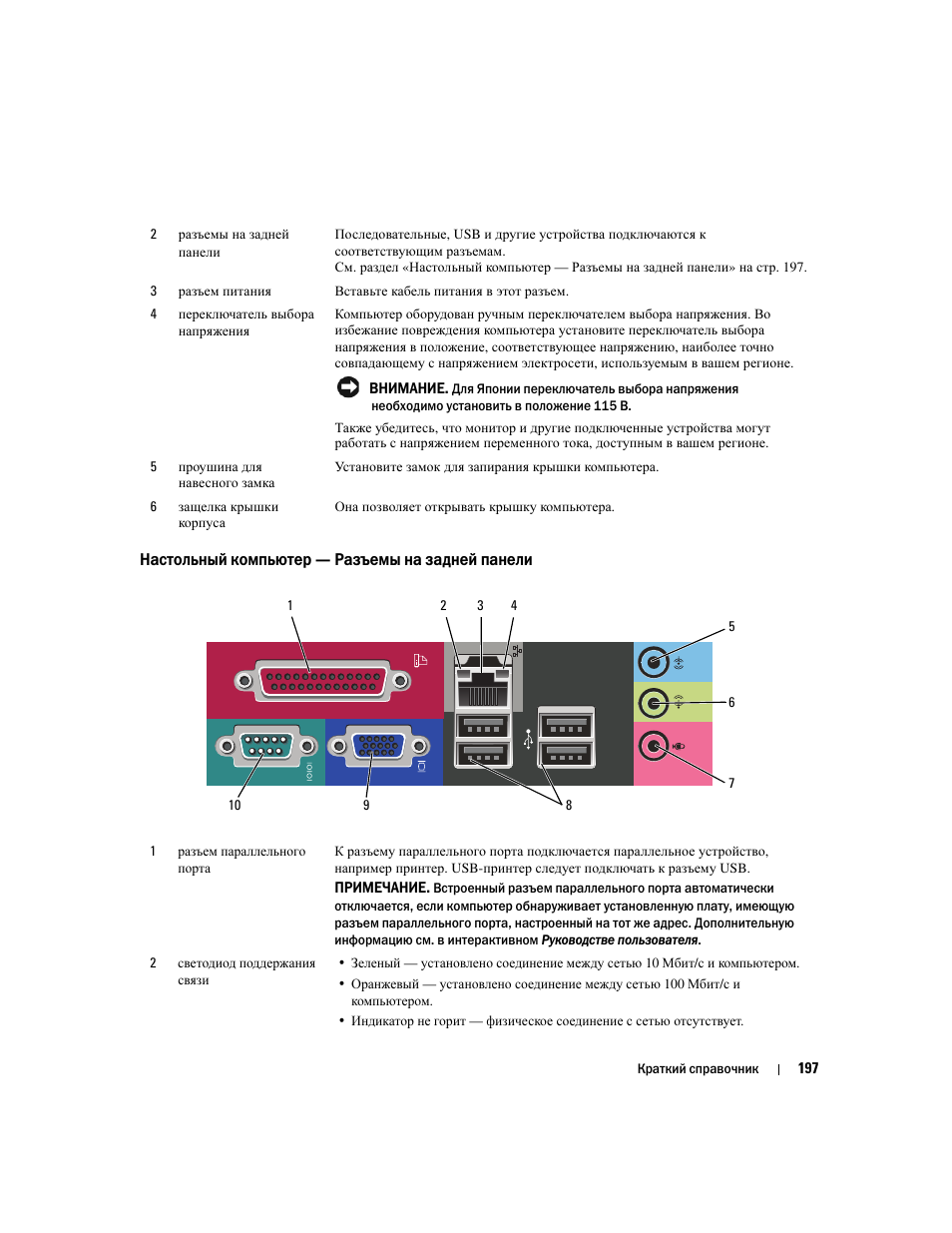 Настольный компьютер - разъемы на задней панели, Настольный компьютер — разъемы на задней панели | Dell OptiPlex 320 User Manual | Page 197 / 356
