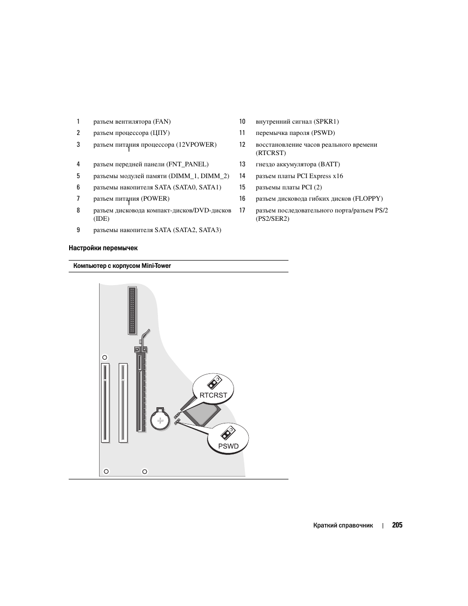 Dell OptiPlex 320 User Manual | Page 205 / 356