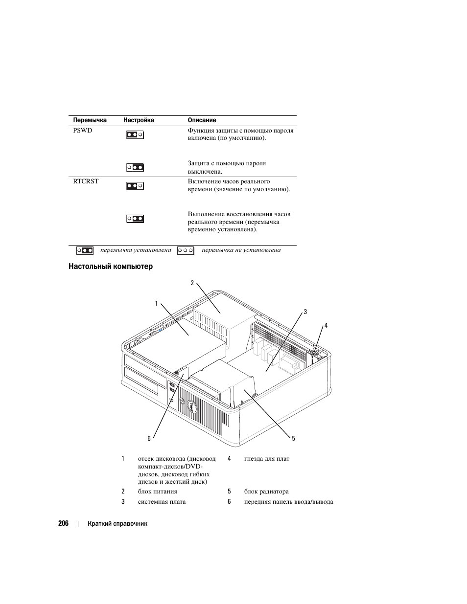 Настольный компьютер | Dell OptiPlex 320 User Manual | Page 206 / 356