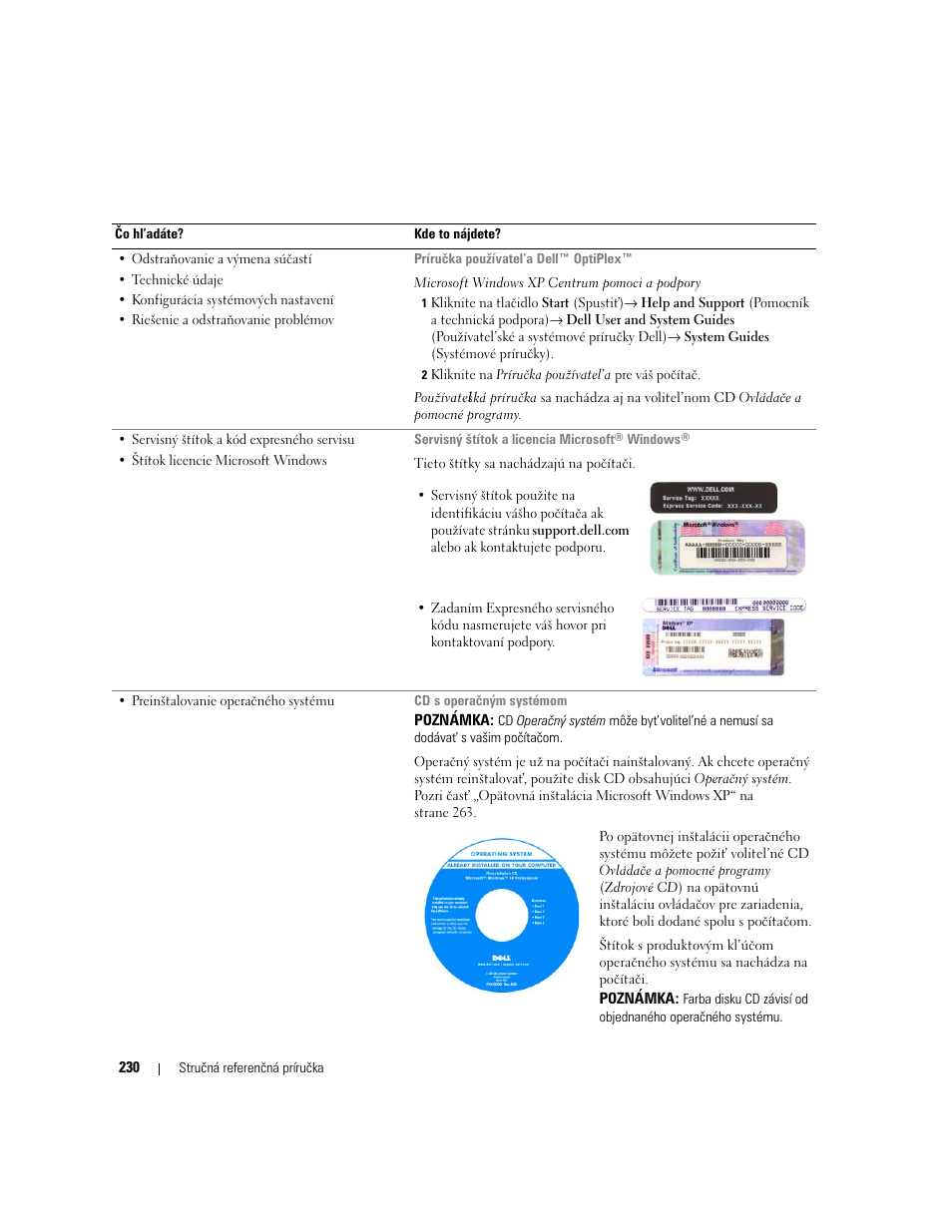 Dell OptiPlex 320 User Manual | Page 230 / 356