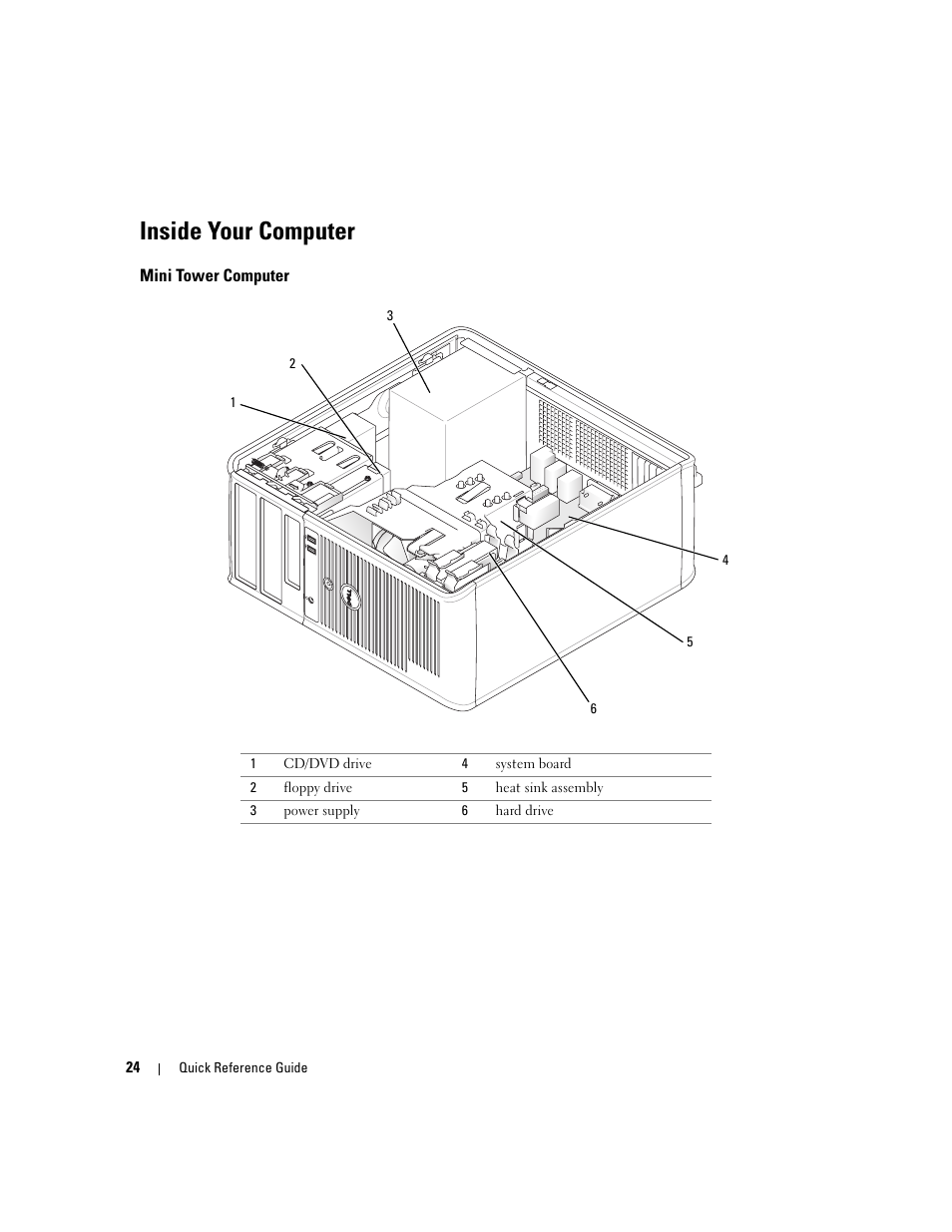 Inside your computer, Mini tower computer | Dell OptiPlex 320 User Manual | Page 24 / 356