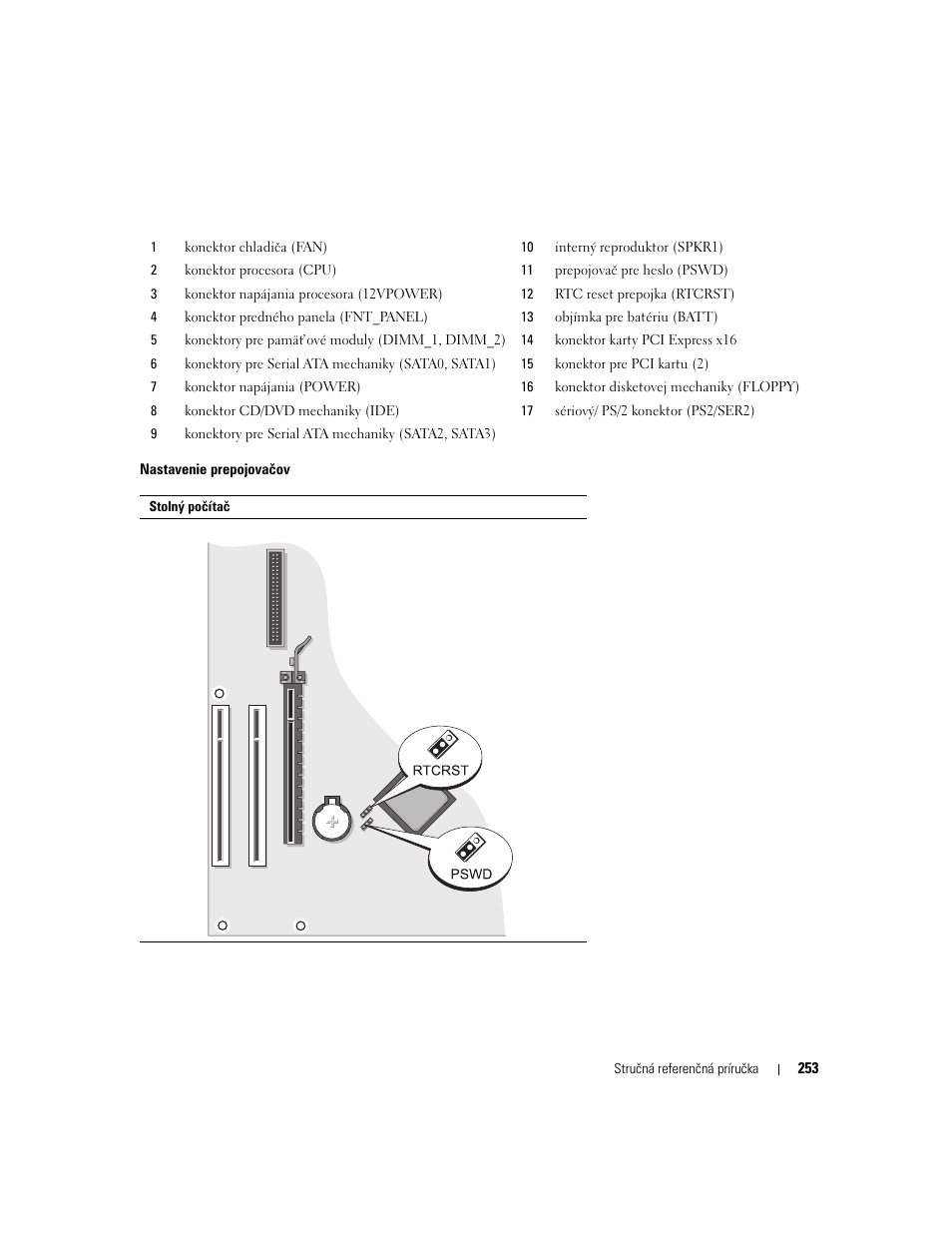 Dell OptiPlex 320 User Manual | Page 253 / 356