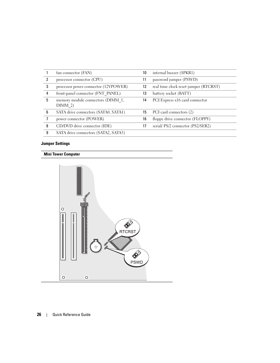 Dell OptiPlex 320 User Manual | Page 26 / 356