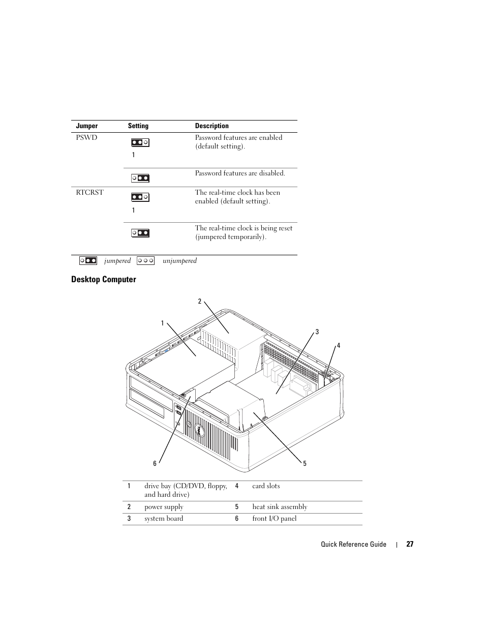 Desktop computer | Dell OptiPlex 320 User Manual | Page 27 / 356