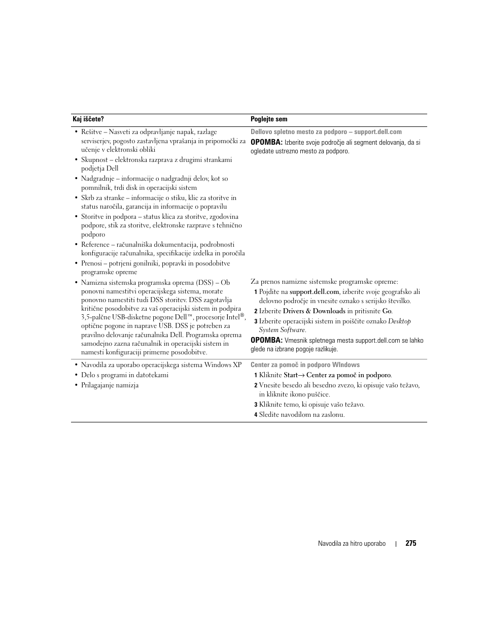 Dell OptiPlex 320 User Manual | Page 275 / 356