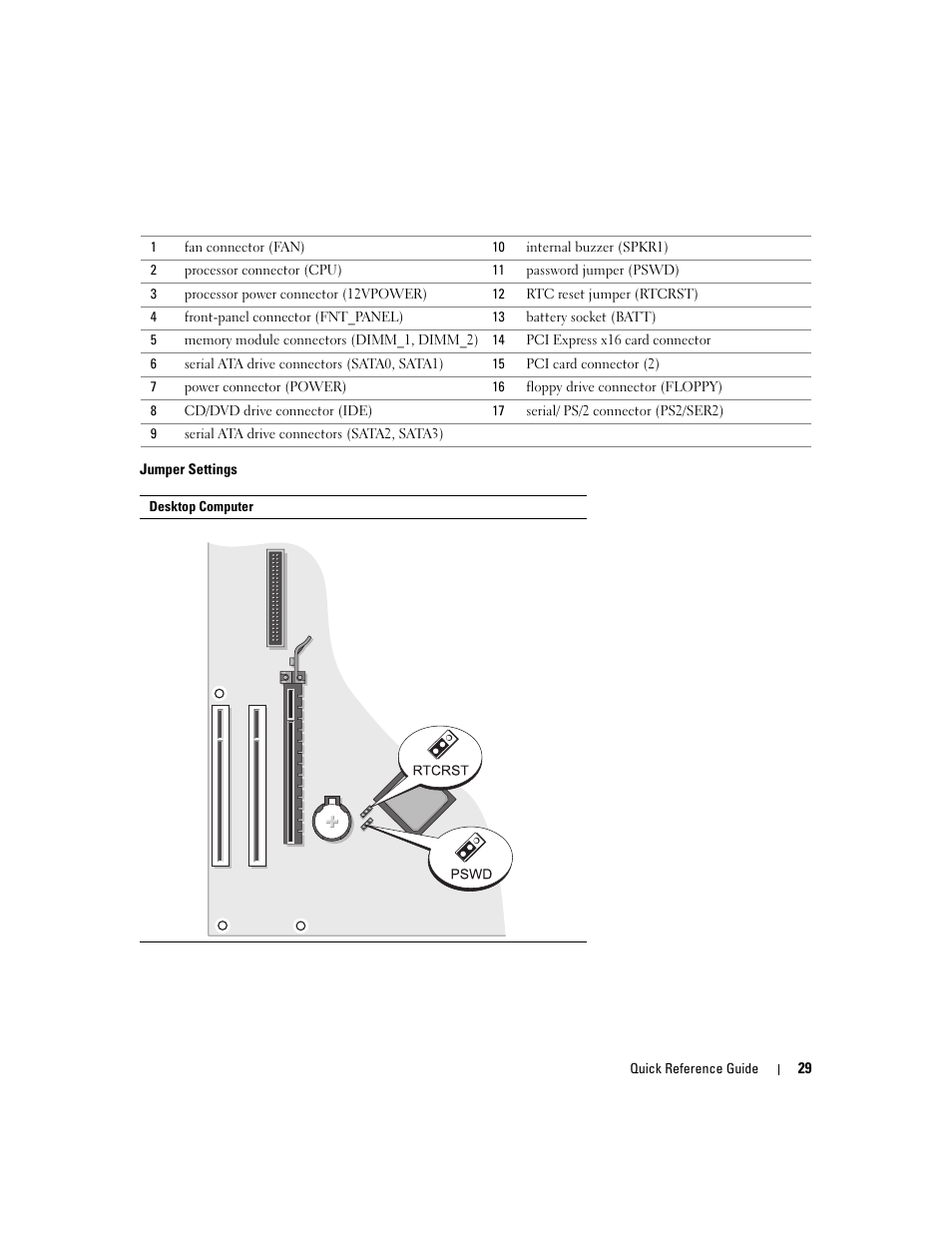 Dell OptiPlex 320 User Manual | Page 29 / 356