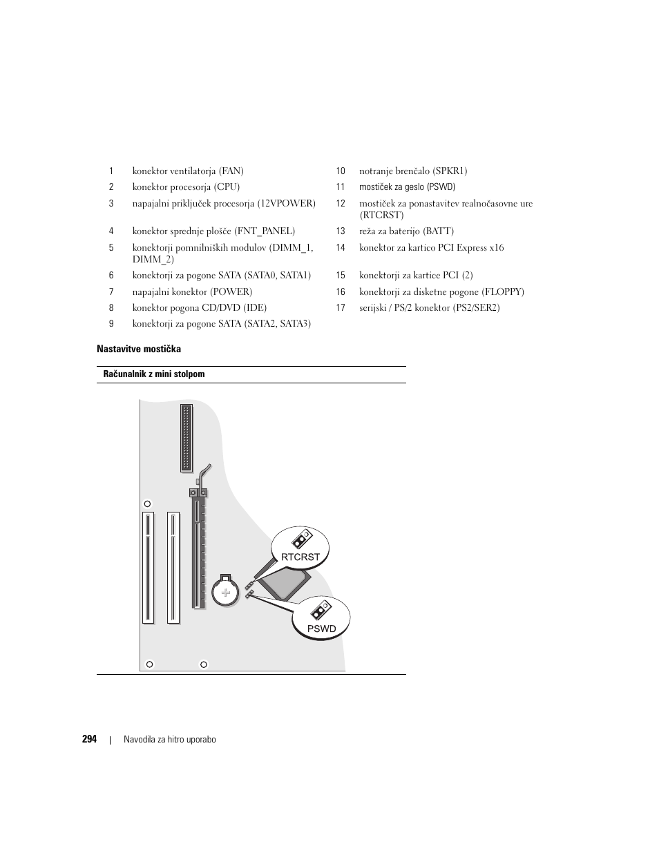 Dell OptiPlex 320 User Manual | Page 294 / 356