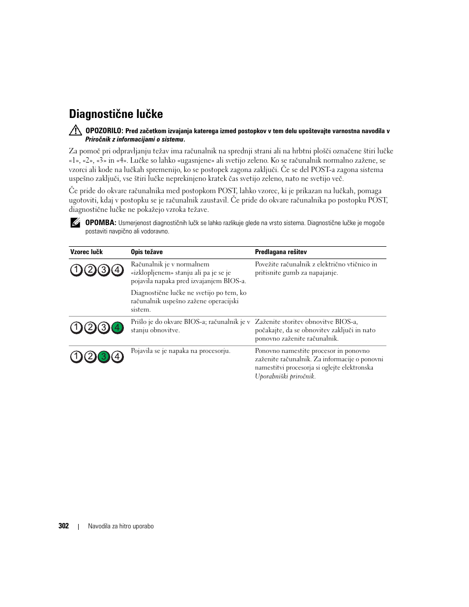 Diagnostiène luèke, Diagnostične lučke | Dell OptiPlex 320 User Manual | Page 302 / 356