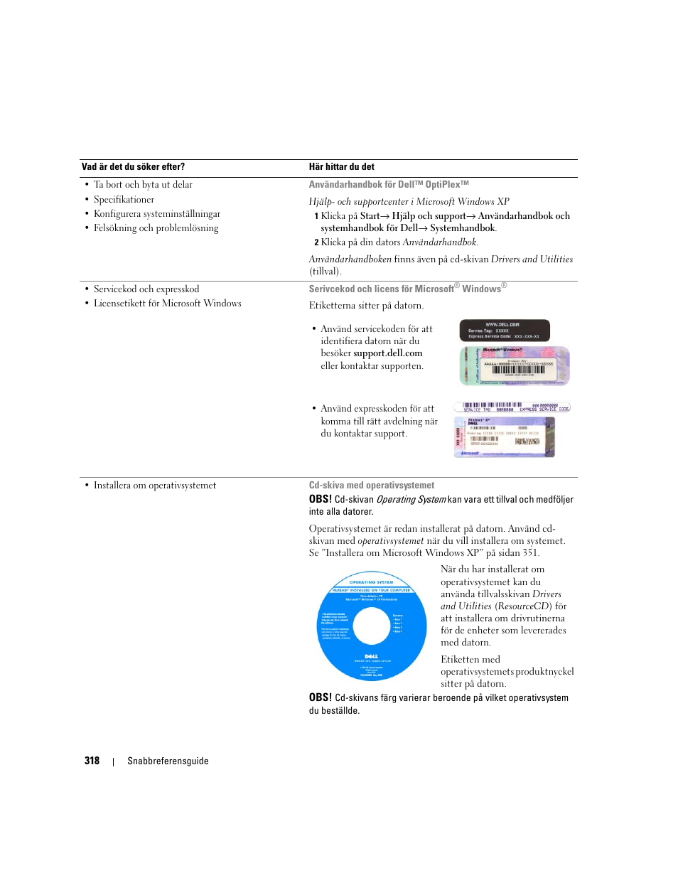 Dell OptiPlex 320 User Manual | Page 318 / 356