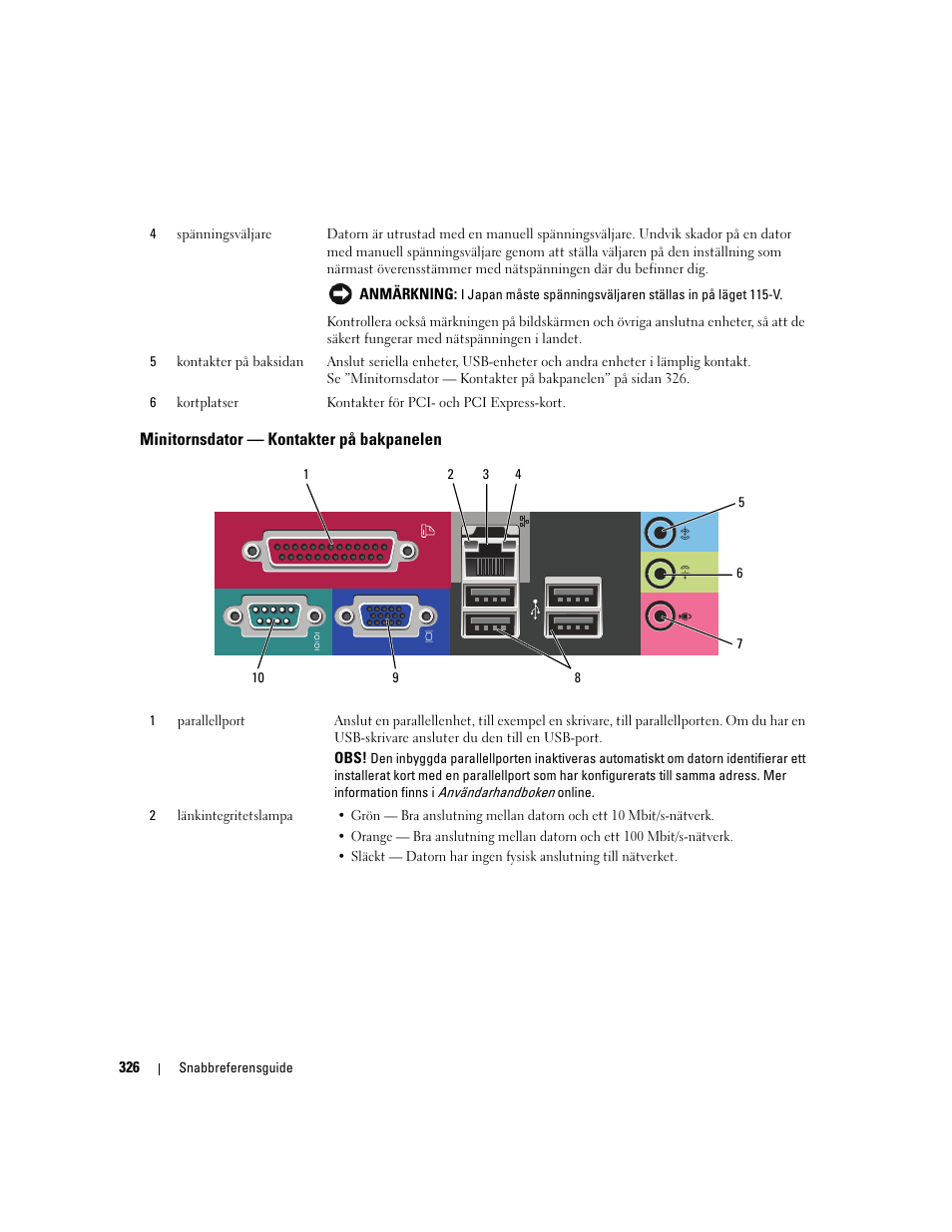 Minitornsdator - kontakter på bakpanelen, Minitornsdator — kontakter på bakpanelen | Dell OptiPlex 320 User Manual | Page 326 / 356