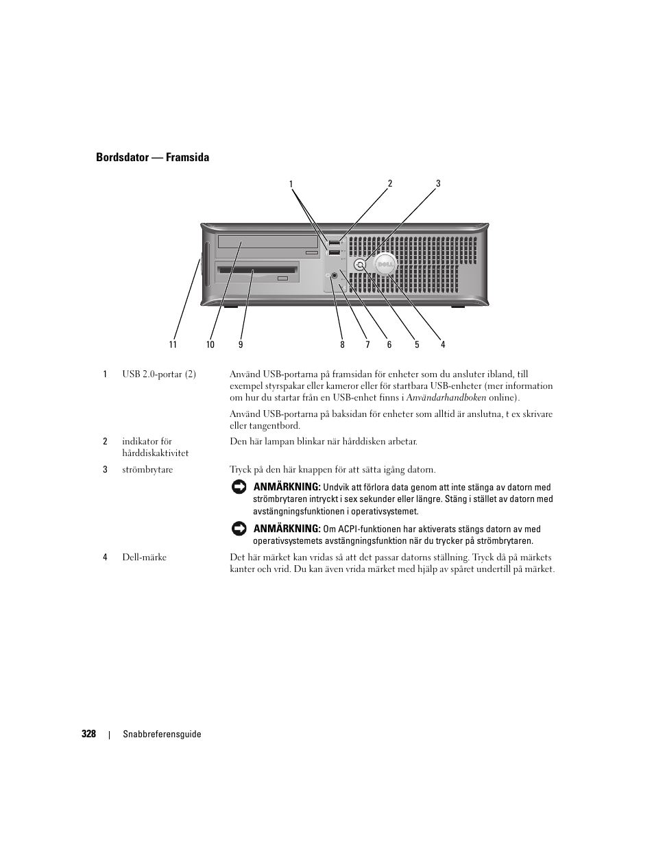 Bordsdator - framsida, Bordsdator — framsida | Dell OptiPlex 320 User Manual | Page 328 / 356