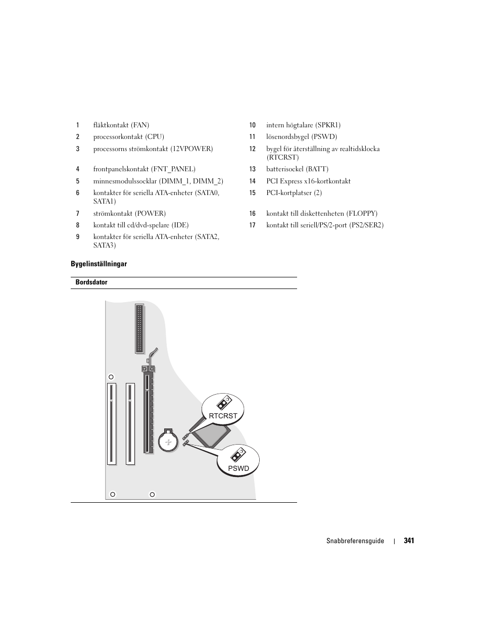 Dell OptiPlex 320 User Manual | Page 341 / 356