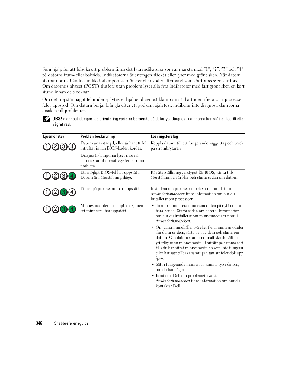 Dell OptiPlex 320 User Manual | Page 346 / 356