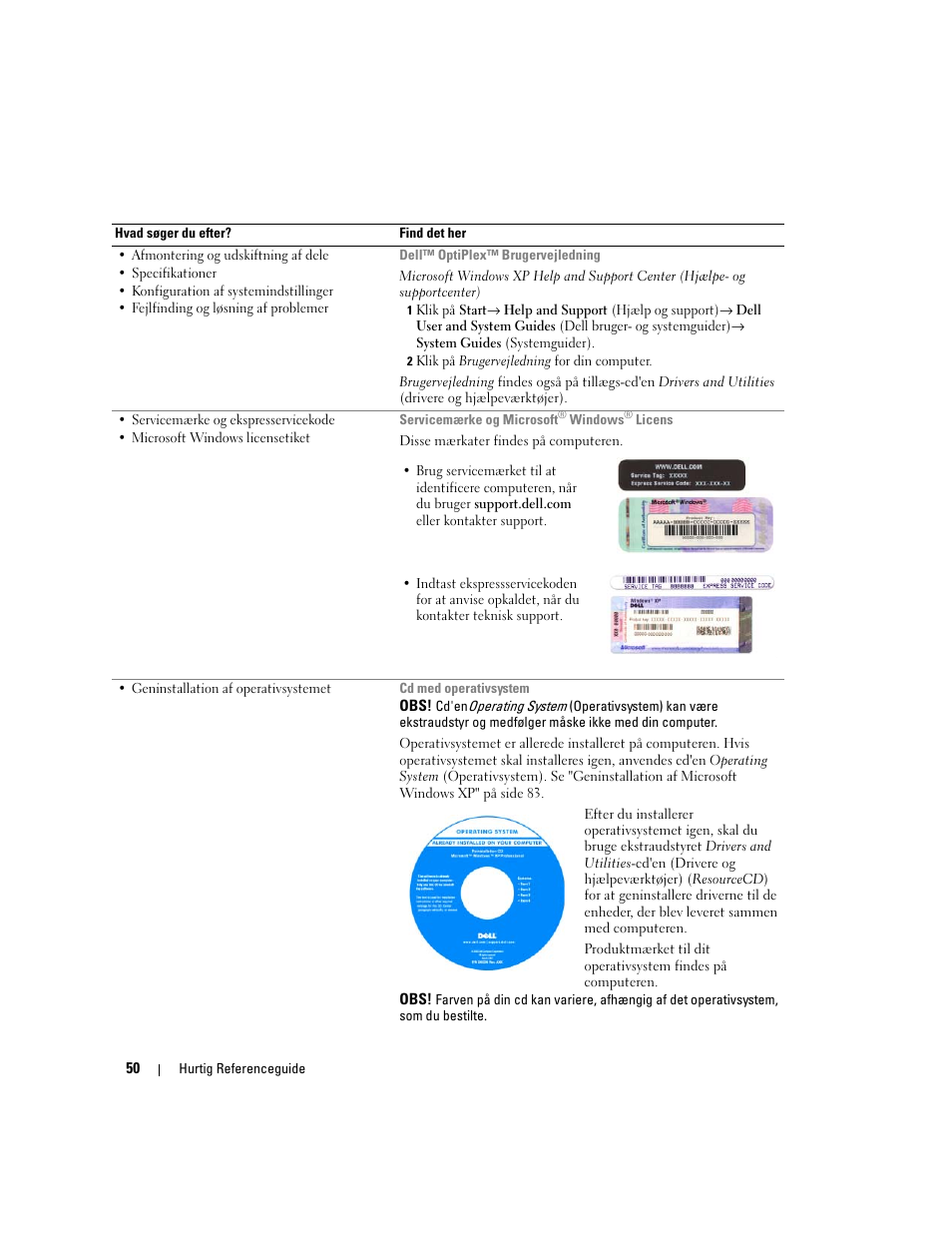 Dell OptiPlex 320 User Manual | Page 50 / 356