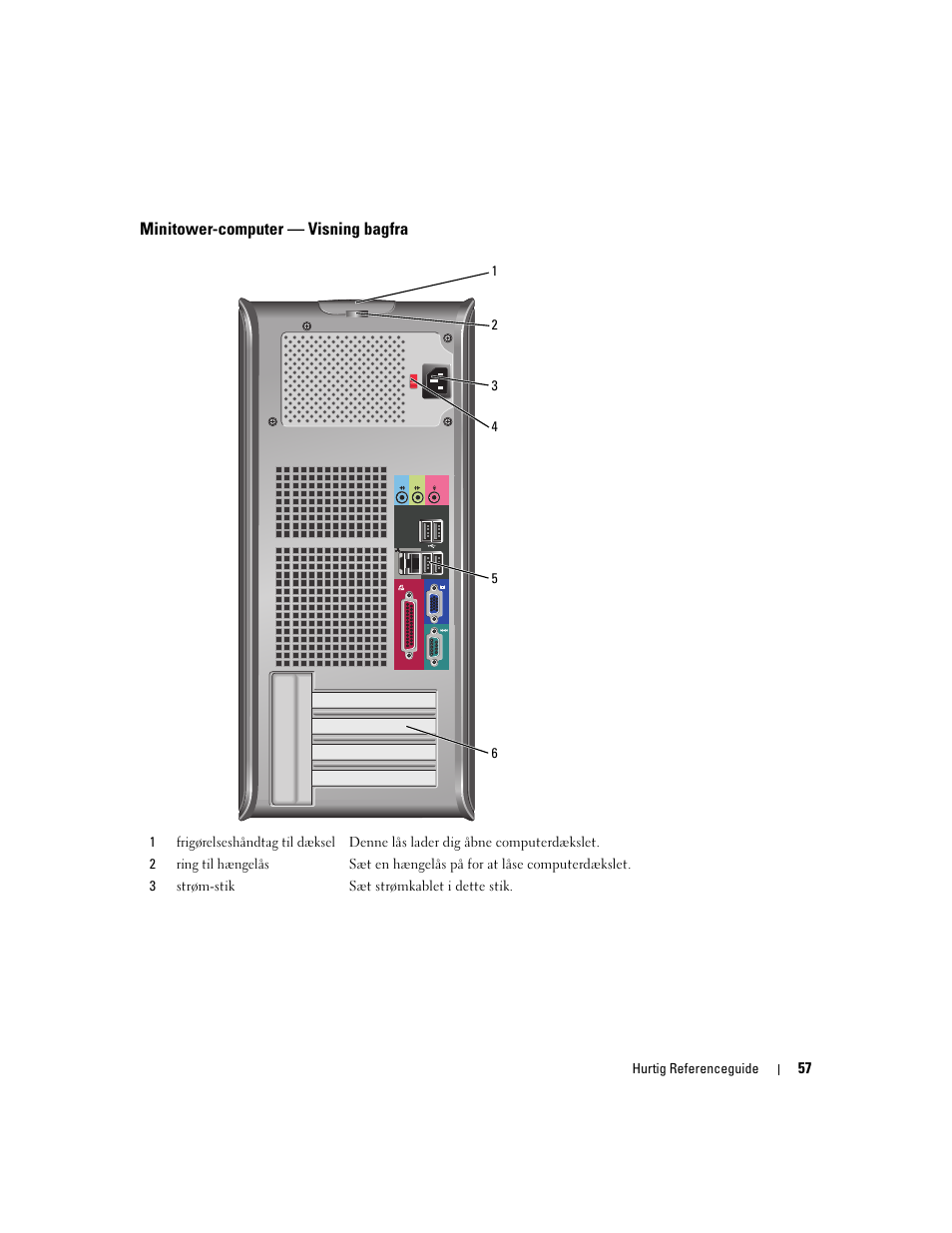 Minitower-computer - visning bagfra, Minitower-computer — visning bagfra | Dell OptiPlex 320 User Manual | Page 57 / 356