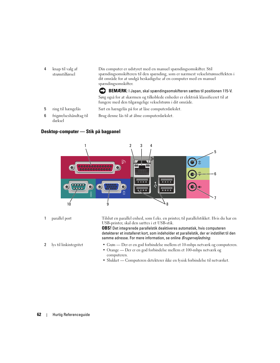 Desktop-computer - stik på bagpanel, Desktop-computer — stik på bagpanel | Dell OptiPlex 320 User Manual | Page 62 / 356