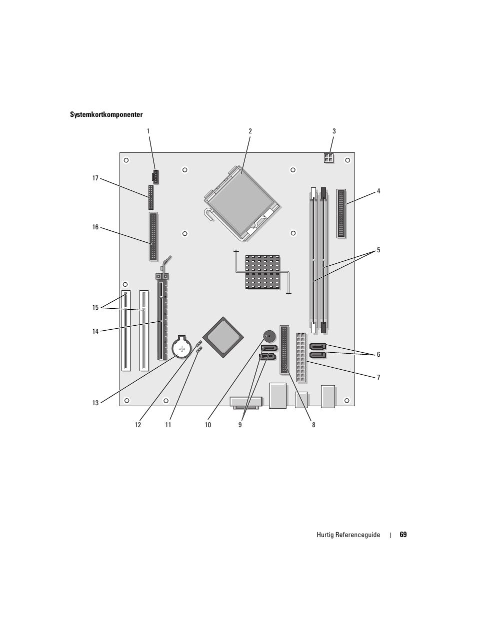 Dell OptiPlex 320 User Manual | Page 69 / 356