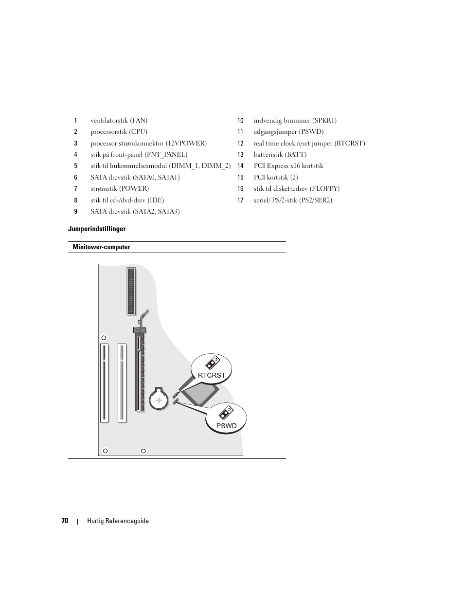 Dell OptiPlex 320 User Manual | Page 70 / 356