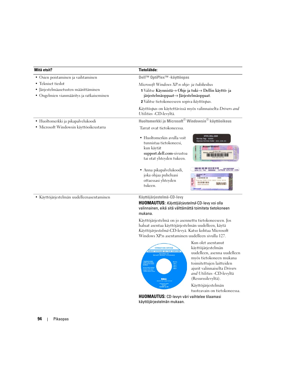 Dell OptiPlex 320 User Manual | Page 94 / 356