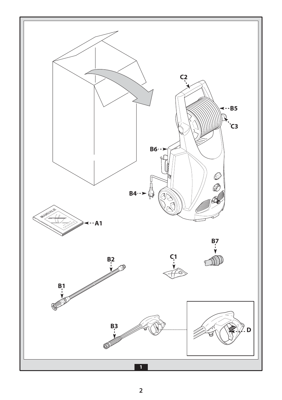 Black & Decker Linea Pro PW2100 User Manual | Page 2 / 20