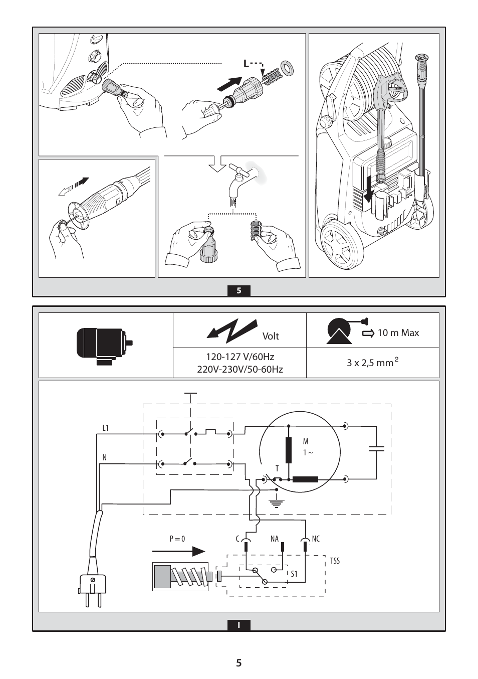 Black & Decker Linea Pro PW2100 User Manual | Page 5 / 20