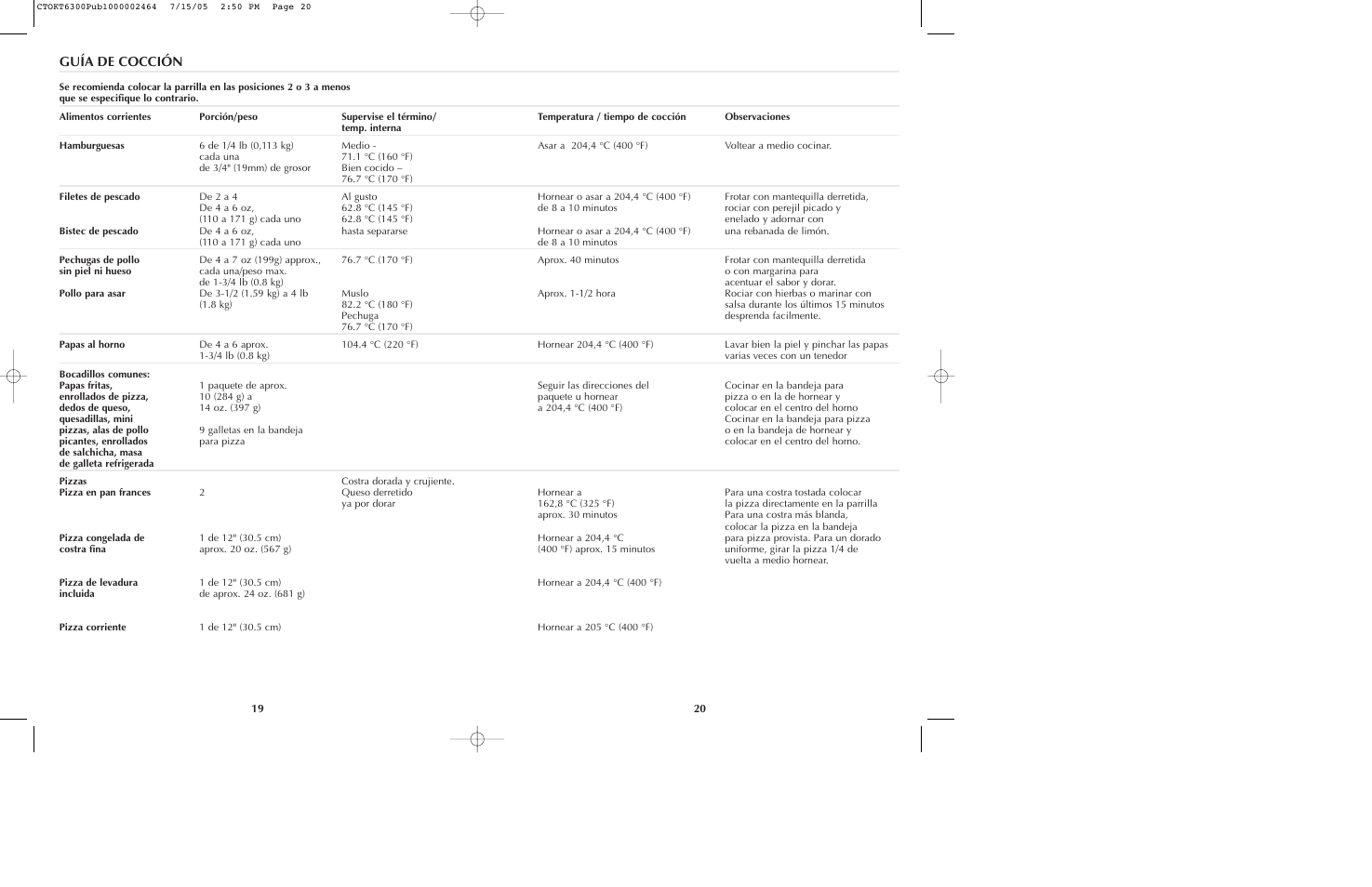 Guía de cocción | Black & Decker CTOKT6300 User Manual | Page 11 / 19