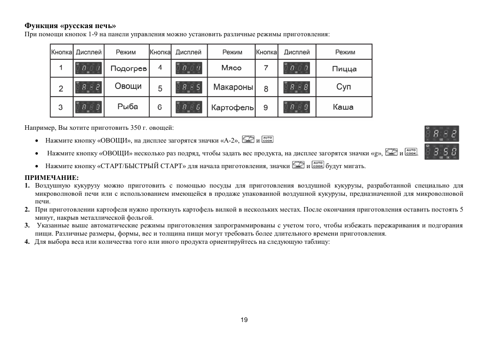 Hyundai H-MW3023 User Manual | Page 19 / 23