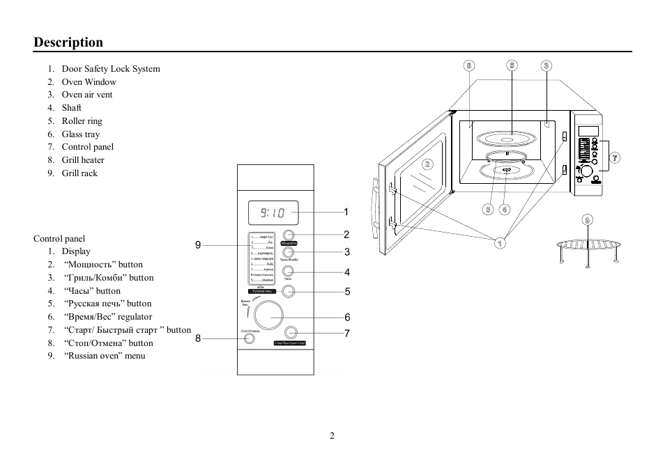 Description | Hyundai H-MW1217 User Manual | Page 2 / 22