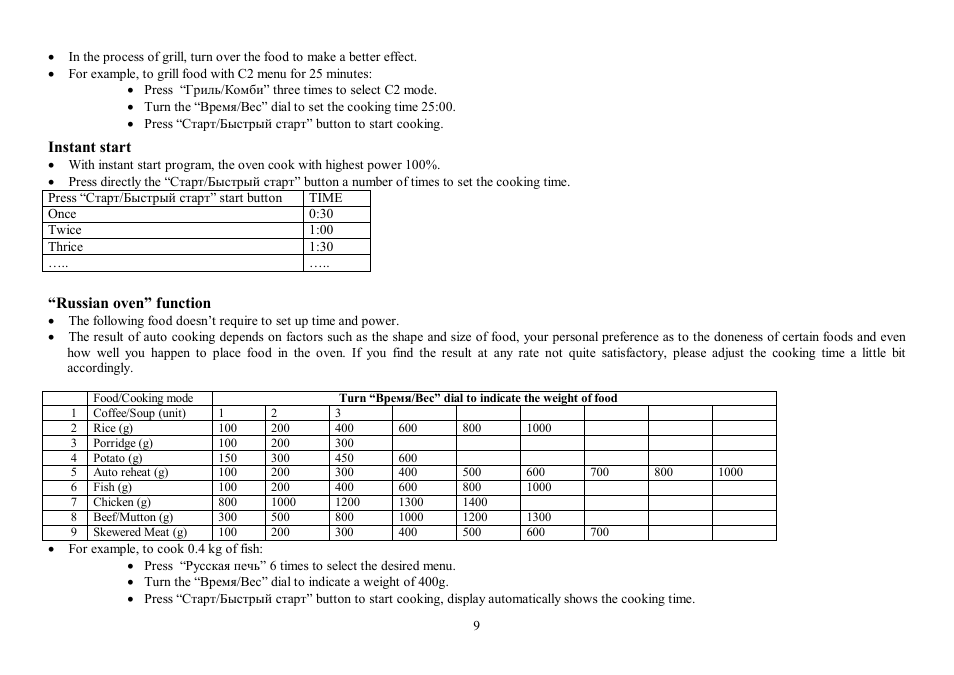 Hyundai H-MW1217 User Manual | Page 9 / 22