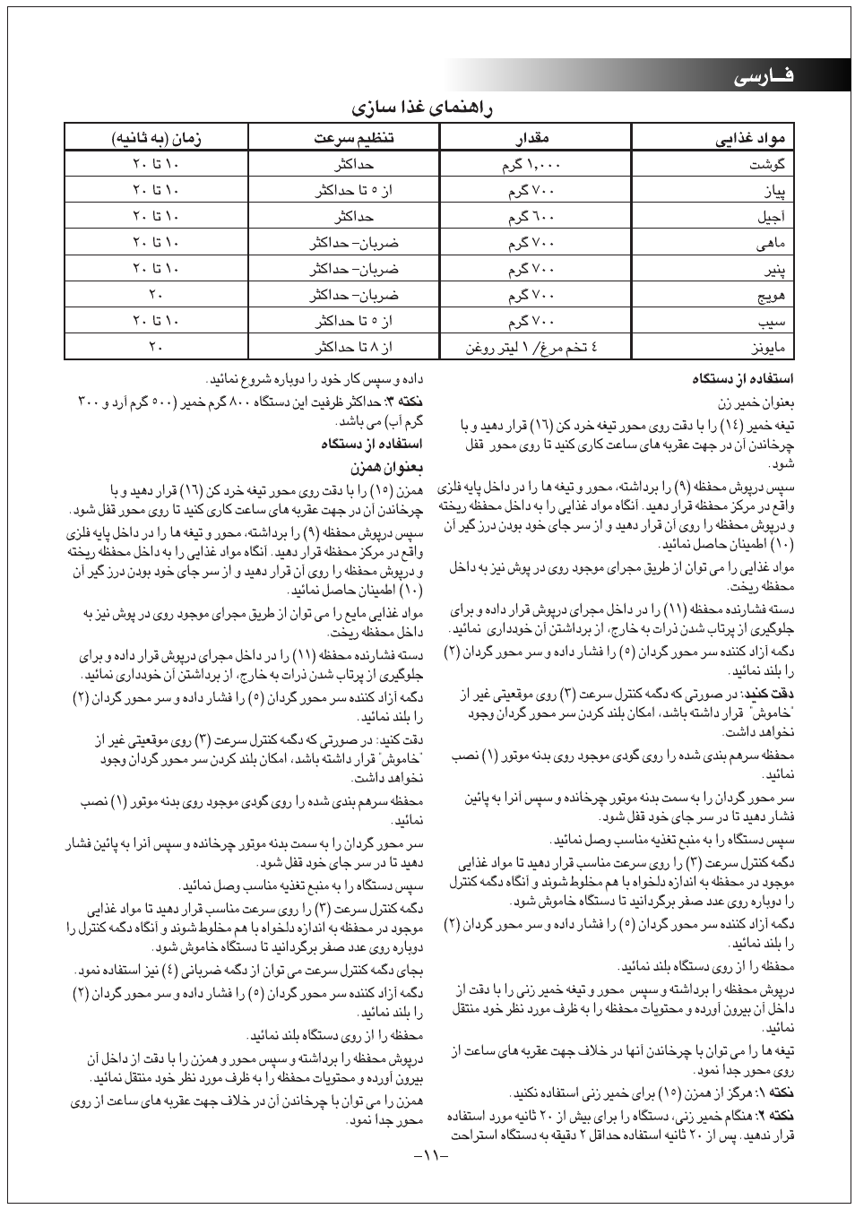 Black & Decker FX1200 User Manual | Page 11 / 20