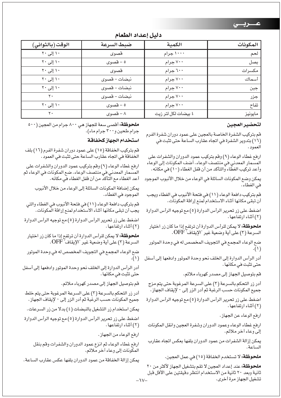 Black & Decker FX1200 User Manual | Page 17 / 20