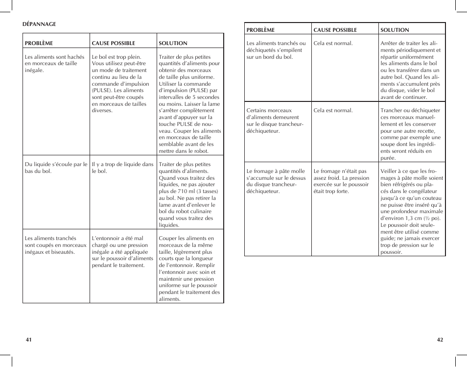 Black & Decker FP2500ikt User Manual | Page 22 / 25
