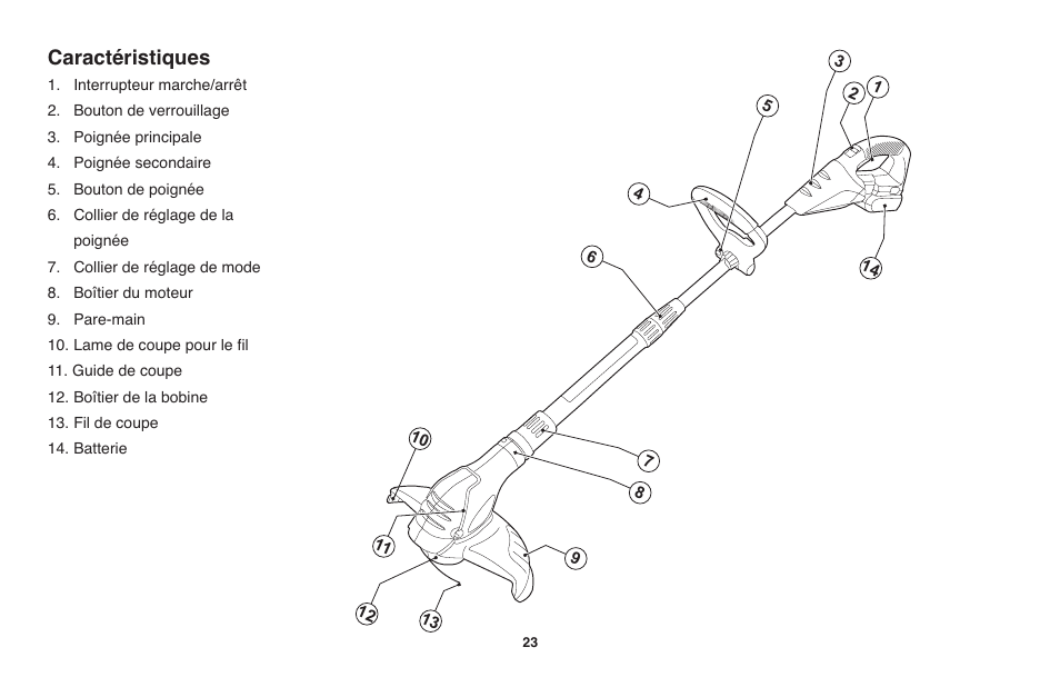 Caractéristiques | Black & Decker LST1018 User Manual | Page 23 / 52