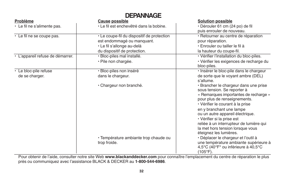 Depannage | Black & Decker LST1018 User Manual | Page 32 / 52