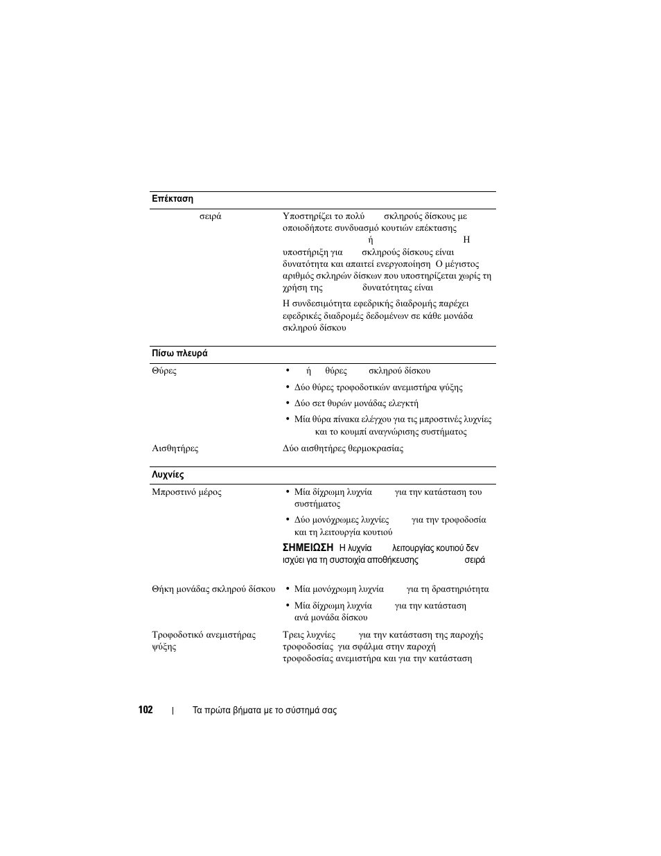 Dell POWERVAULT MD3600F User Manual | Page 104 / 222