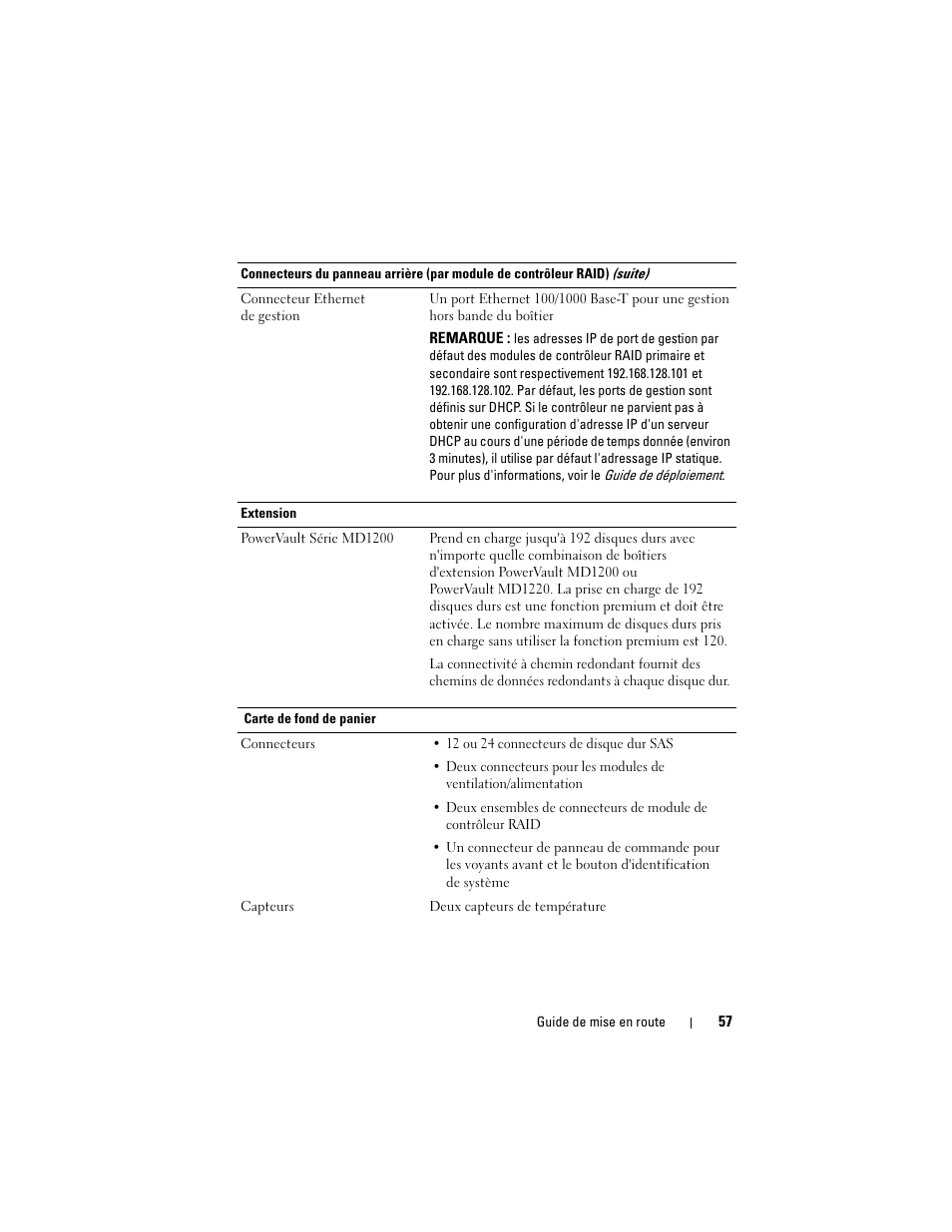 Dell POWERVAULT MD3600F User Manual | Page 59 / 222
