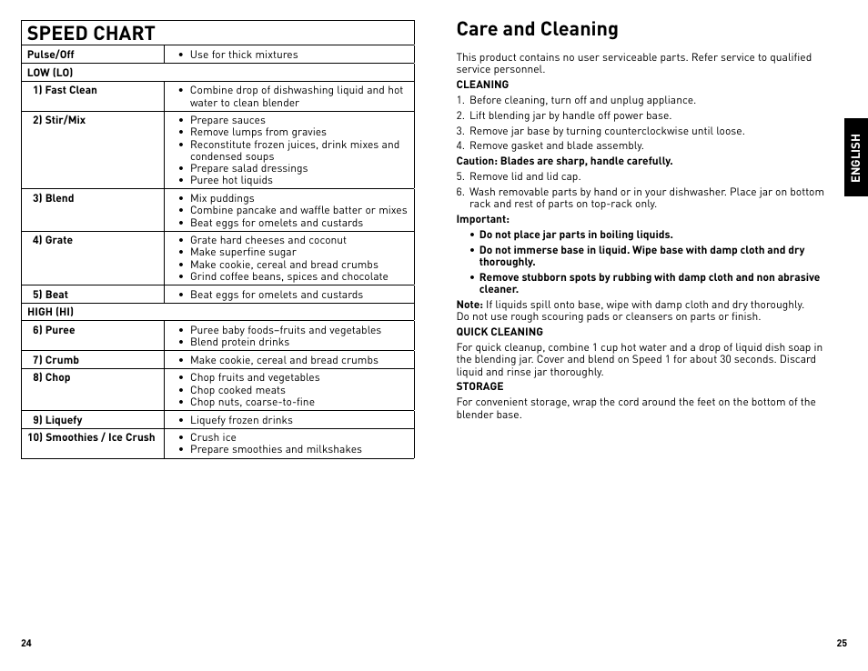 Speed chart, Care and cleaning | Black & Decker BLBD10GWUC User Manual | Page 13 / 17