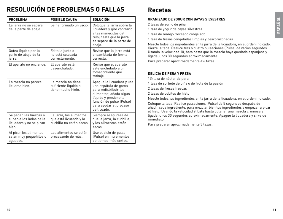 Resolución de problemas o fallas, Recetas | Black & Decker BLBD10GWUC User Manual | Page 6 / 17