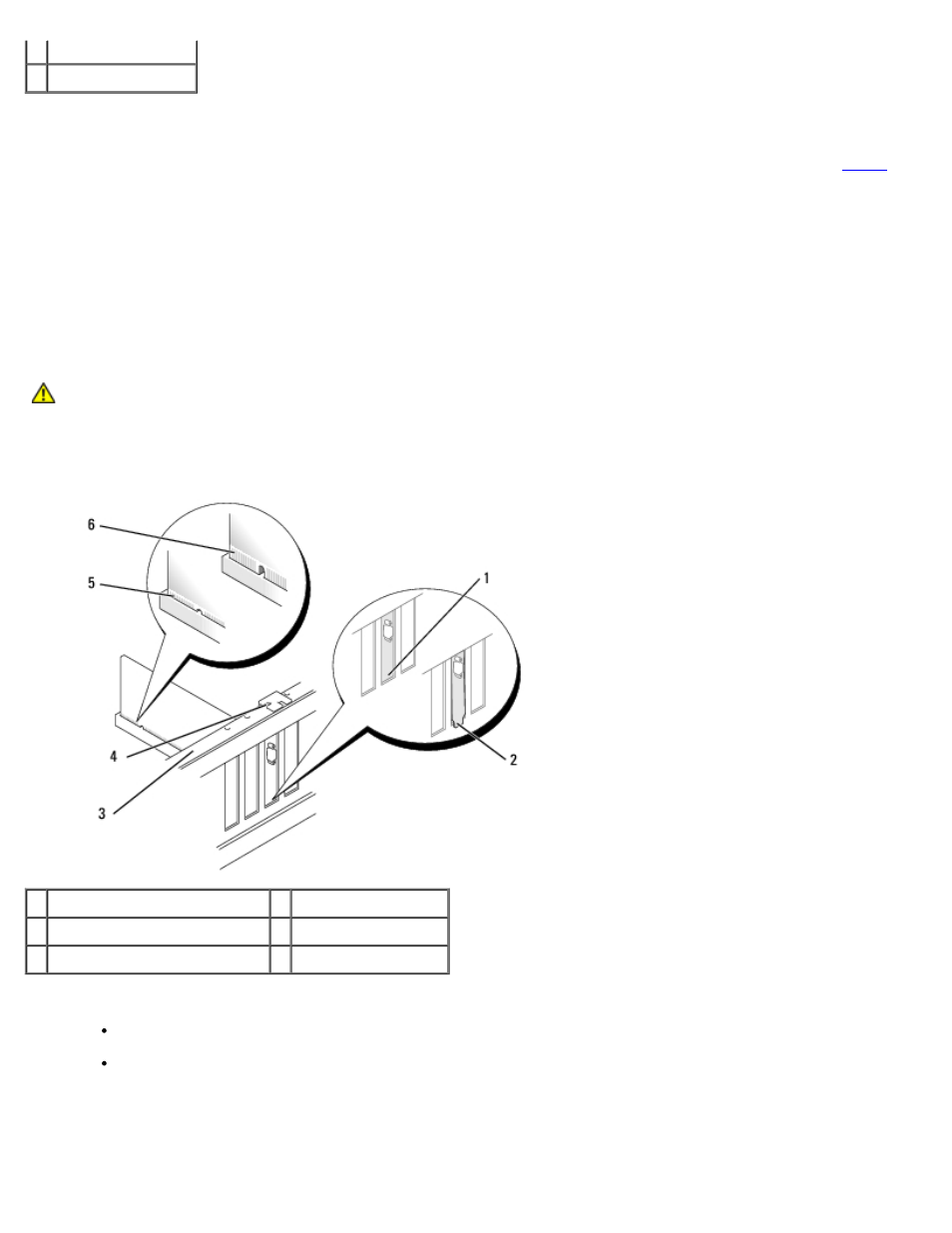 Dell Dimension 5150/E510 User Manual | Page 23 / 72
