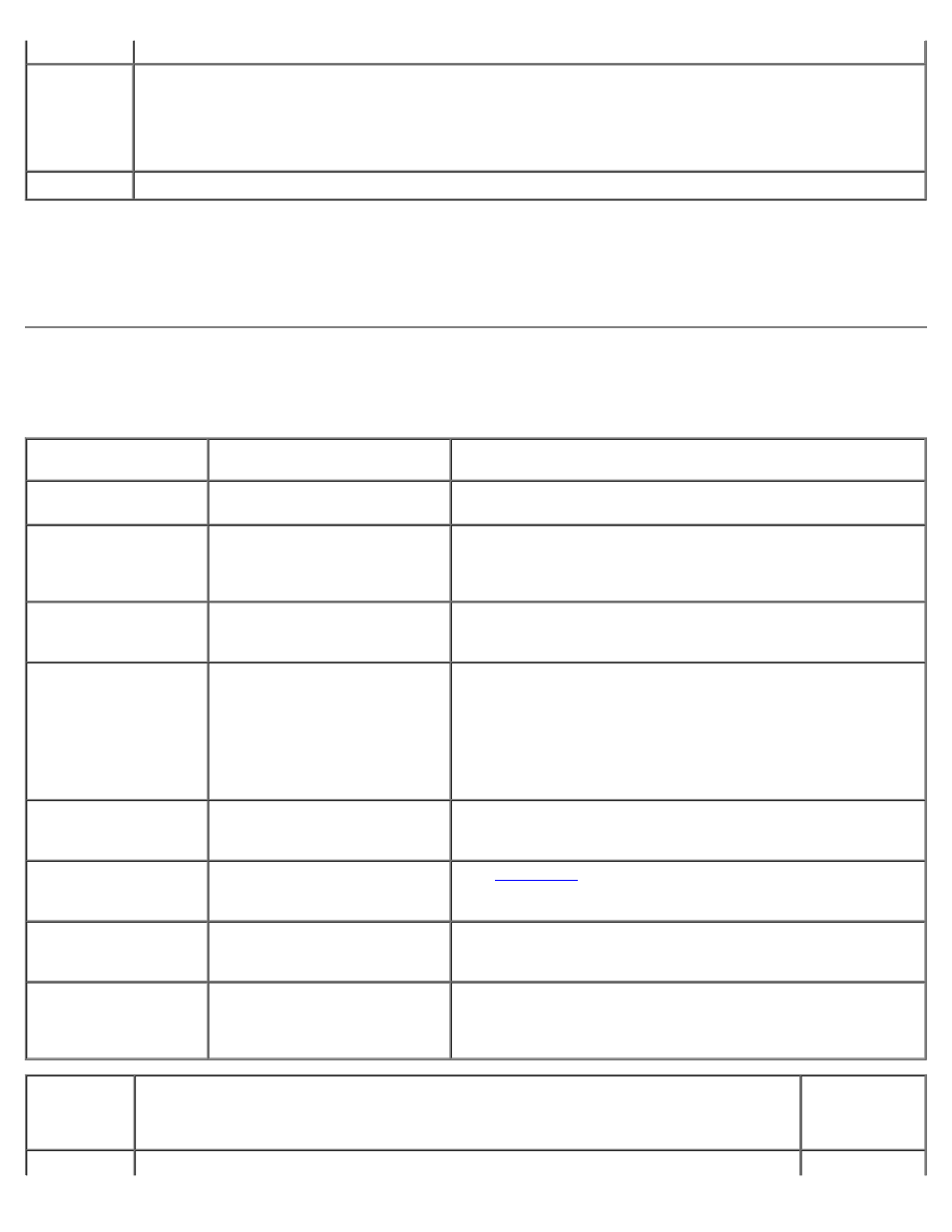 System lights | Dell Dimension 5150/E510 User Manual | Page 62 / 72