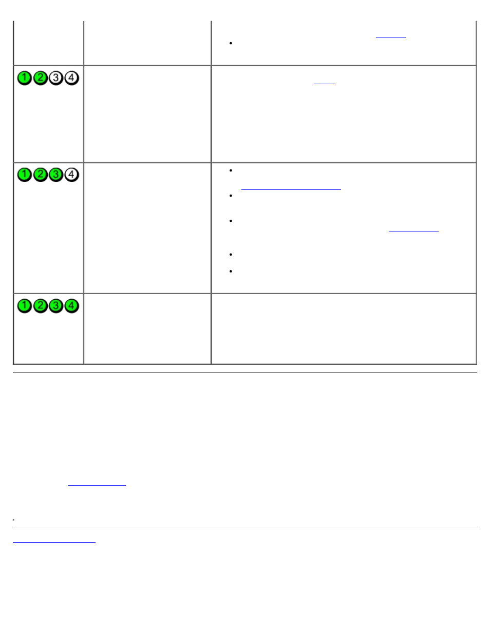 Beep codes | Dell Dimension 5150/E510 User Manual | Page 64 / 72