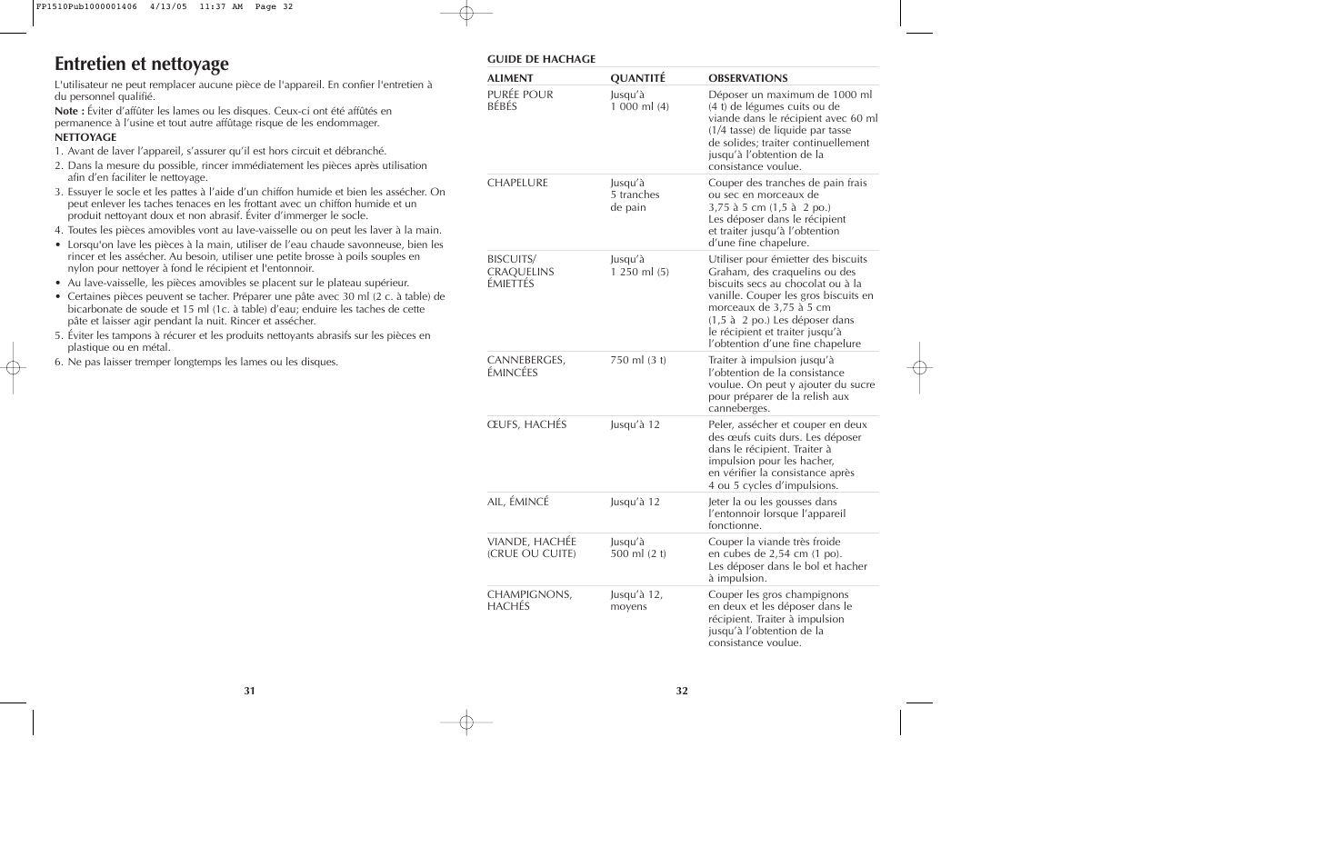 Entretien et nettoyage | Black & Decker FP1510 User Manual | Page 17 / 23