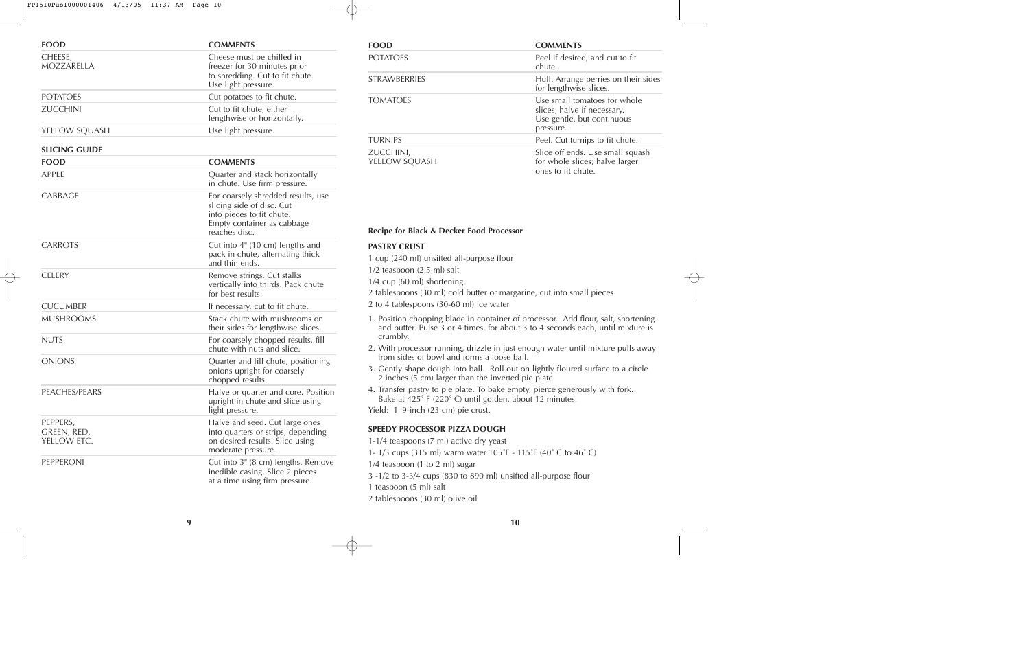 Black & Decker FP1510 User Manual | Page 6 / 23