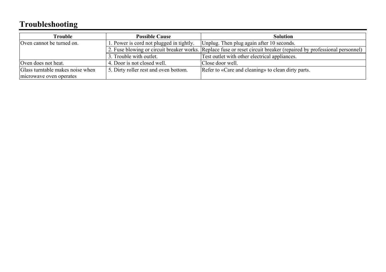 Troubleshooting | Hyundai H-MW1325 User Manual | Page 10 / 22