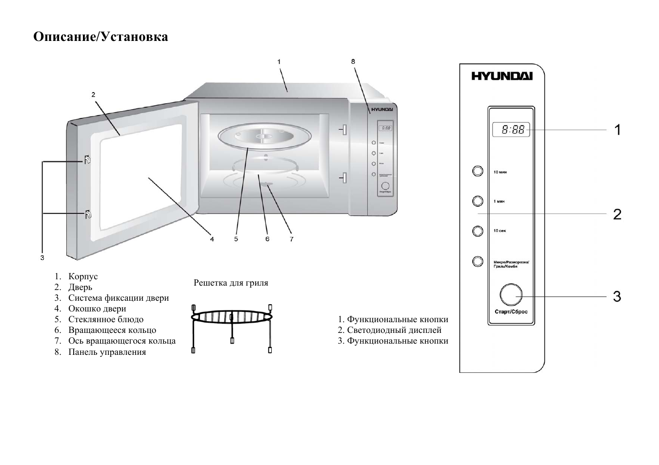 Описание/установка | Hyundai H-MW1325 User Manual | Page 12 / 22