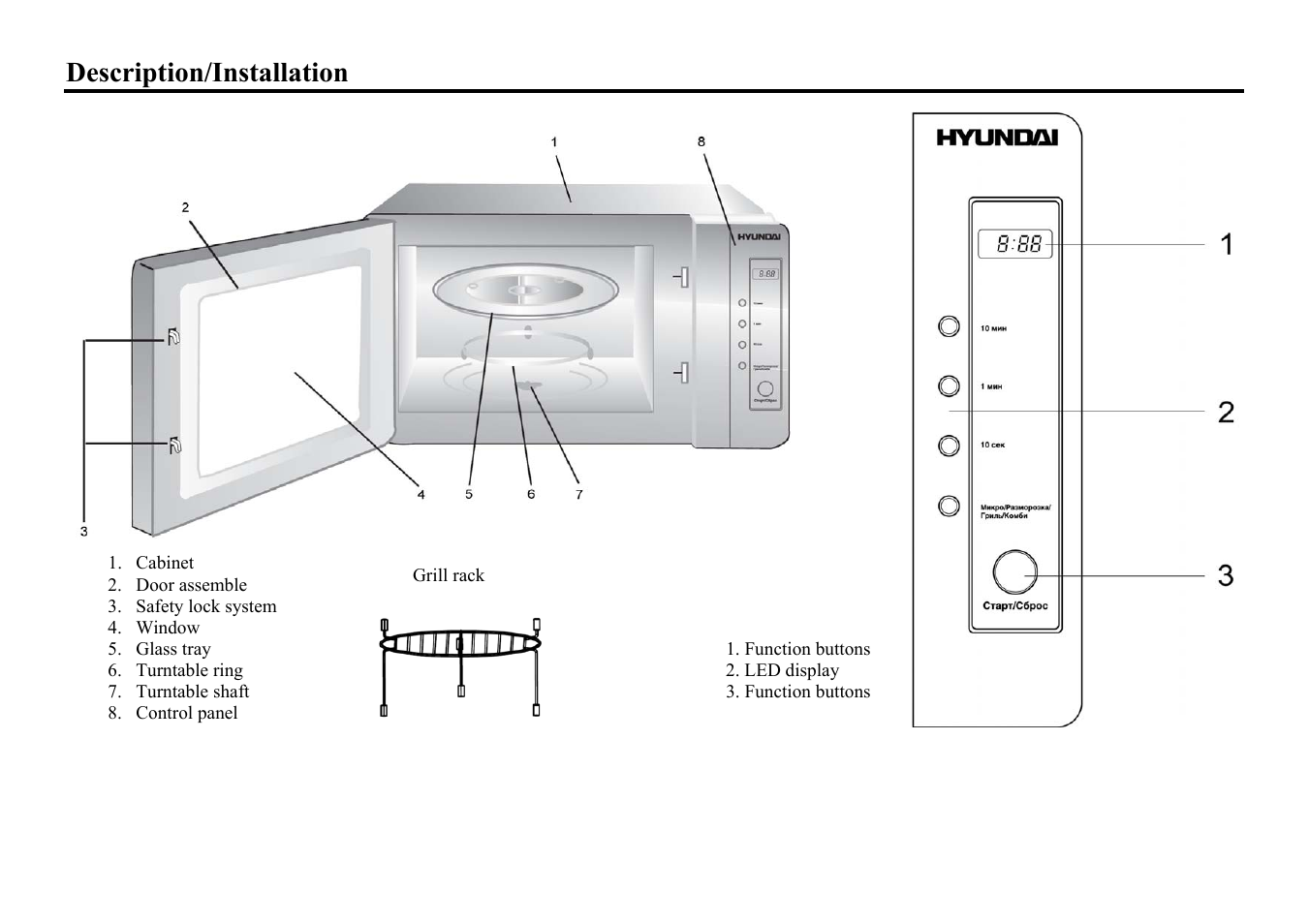 Description/installation | Hyundai H-MW1325 User Manual | Page 2 / 22